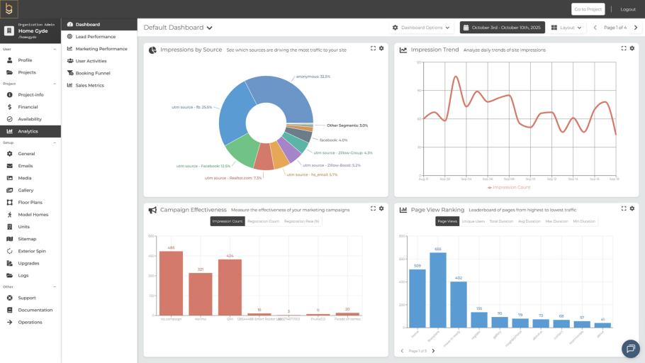 homegyde_admin_analytics_ExampleRender
